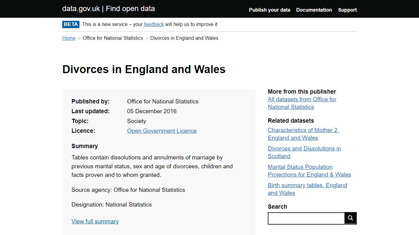 Divorces in England and Wales - data.gov.uk